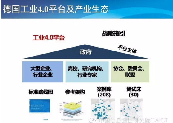 工業互聯網與工業大數據 智造時代的雙引擎